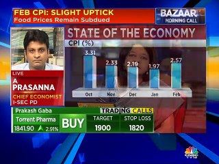 I-Sec PD expects one rate cut by MPC in April