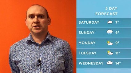 WEATHER: March 18th 2019