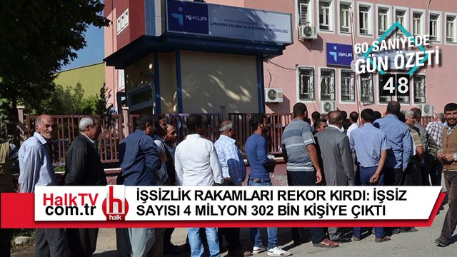 60 Saniyede Gün Özeti - 15 Mart 2019 Cuma