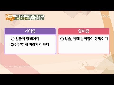 기허증과 혈허증, 나의 상태를 알아보자 [내 몸 사용설명서] 161회 20170714