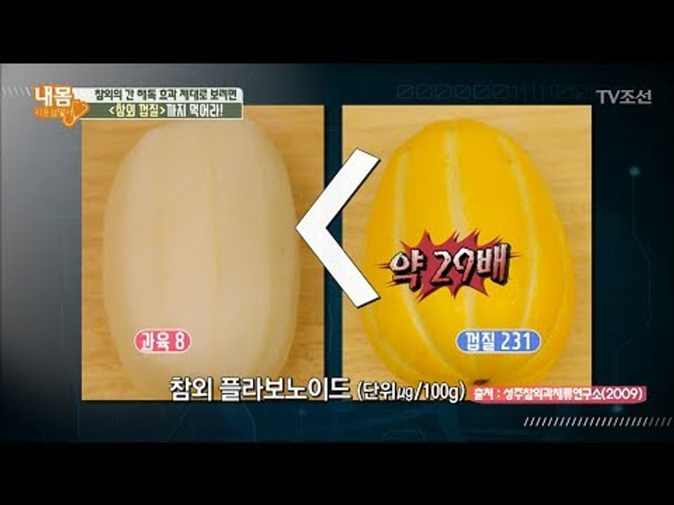 간 해독 돕는 참외, 껍질까지 먹어야하는 이유? [내 몸 사용설명서] 163회 201...