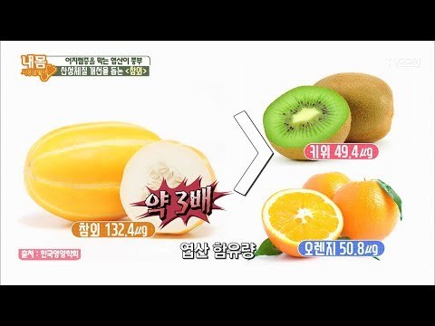 어지럼증을 막아주는 엽산이 풍부한 ‘참외’ [내 몸 사용설명서] 163회 20170728