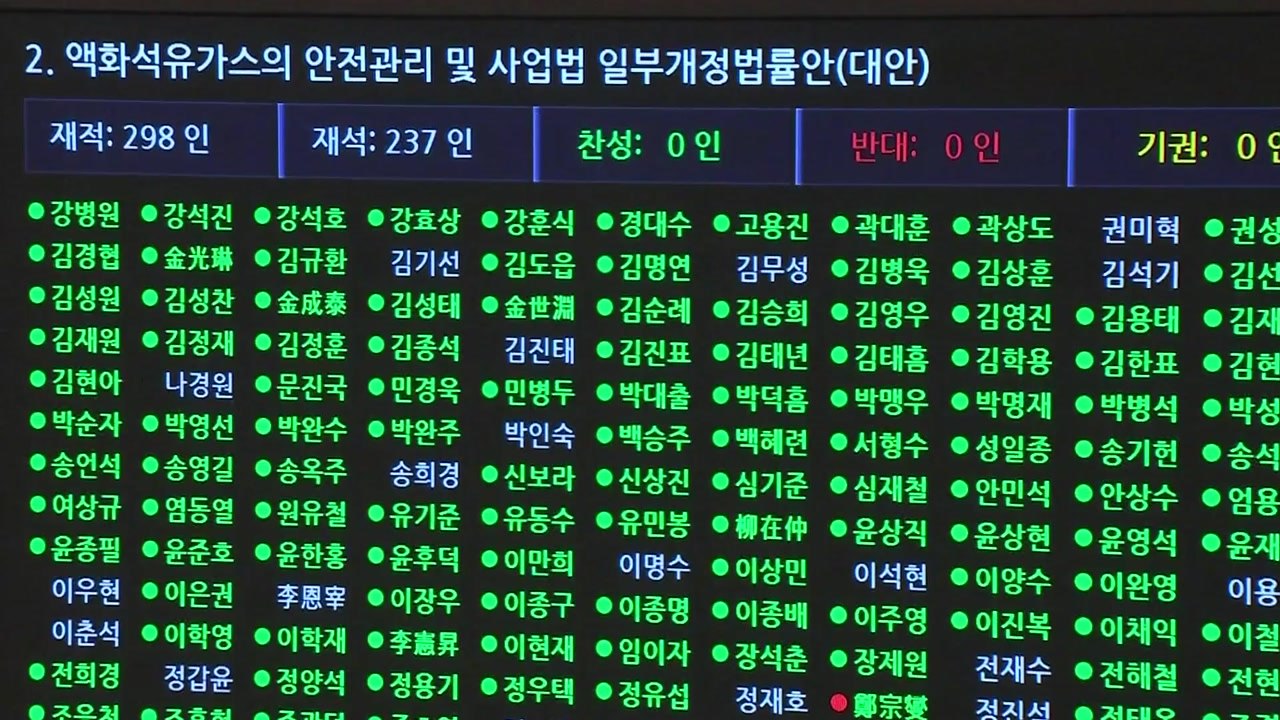 국회, 'LPG 차량 일반인 구매법' 등 미세먼지 법안 8건 처리 / YTN