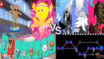 Amazing World of Gumball - Disc Duel 1 VS Disc Duel 2﻿ (Cartoon Network Games)