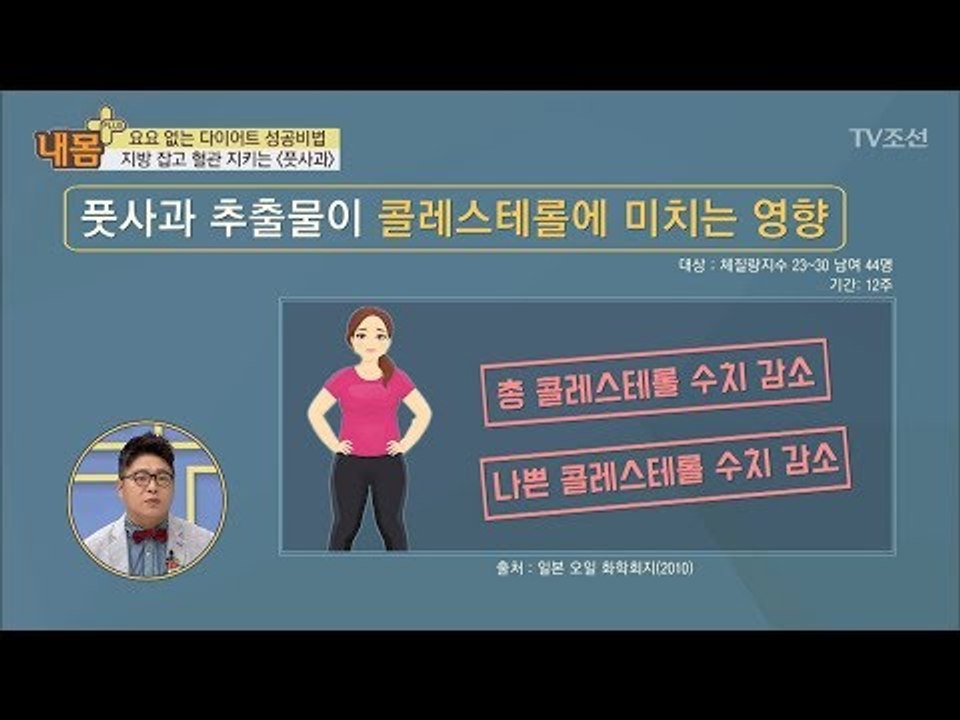 지방을 잡는 풋사과의 놀라운 효능! [내 몸 플러스] 76회 20171015