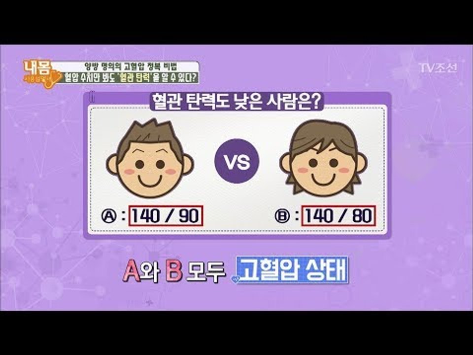 혈압 수치만 봐도 ‘혈관 탄력’을 알 수 있다! [내 몸 사용설명서] 175회 201...