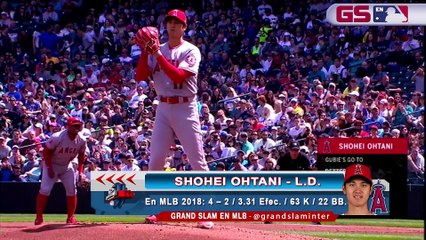 Grand Slam  MTV 185 en MLB 2019 Spring Training Parte 03