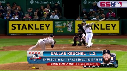 Grand Slam MTV 185 en MLB 2019 Spring Training Parte 02