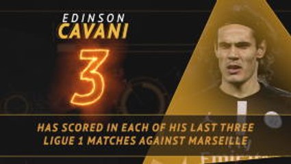 Ligue 1: Fantasy Hot or Not