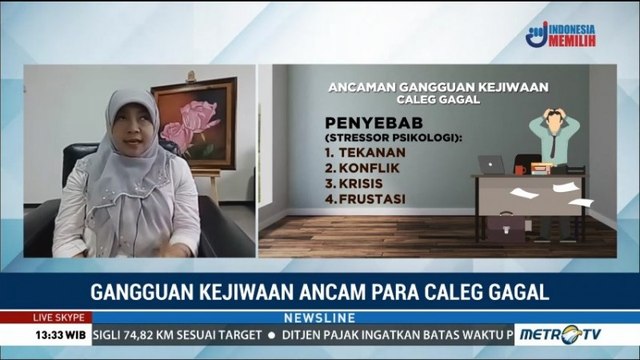 Gangguan Jiwa Ancam Caleg Gagal