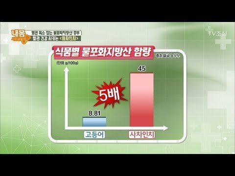 혈관 건강을 지켜주는 ‘사차인치’ [내 몸 사용설명서] 185회 20171229