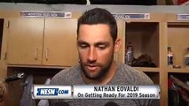 Nathan Eovaldi Tweaking Pitches In Preparation Of 2019 MLB Season