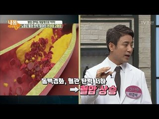 10명 중 9명은 본태성 고혈압, 특징은? [내 몸 사용설명서] 189회 20180126