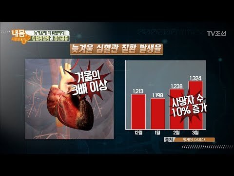 2월 늦겨울! 골다공증이 급증하는 이유는? [내 몸 사용설명서] 191회 20180209