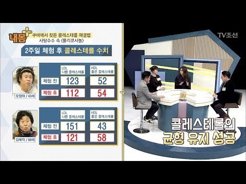 콜레스테롤 균형을 맞추는 비법들, 조심해야 할 것은? [내 몸 플러스] 90회 20180211