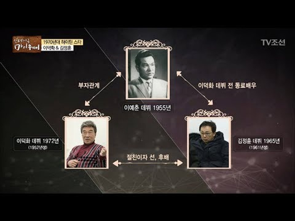 두 하이틴 영화의 전설에게 특별한 인연이 있다?! [마이웨이] 86회 20180222