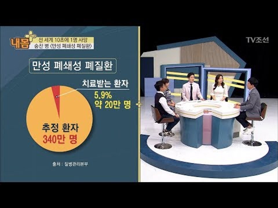 10초에 1명 사망하는 병! 심지어 걸린 줄도 모른다?! [내 몸 플러스] 97회 2...