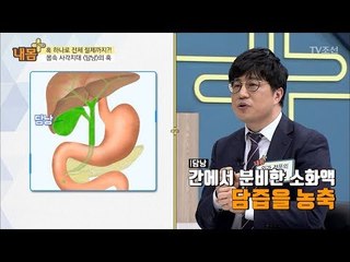 혹 하나 때문에 담낭 전체를 제거한다?! [내 몸 플러스] 99회 20180429