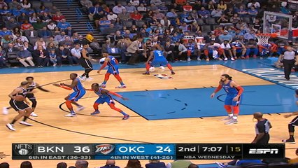 Brooklyn Nets at Oklahoma City Thunder Raw Recap