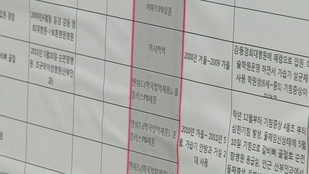SK케미칼, 조직적 '증거인멸' 했나...오늘 구속 갈림길 / YTN