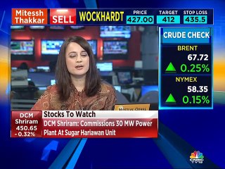 Manoj Murlidharan of Religare Securities on HDFC Bank & Godrej Consumer