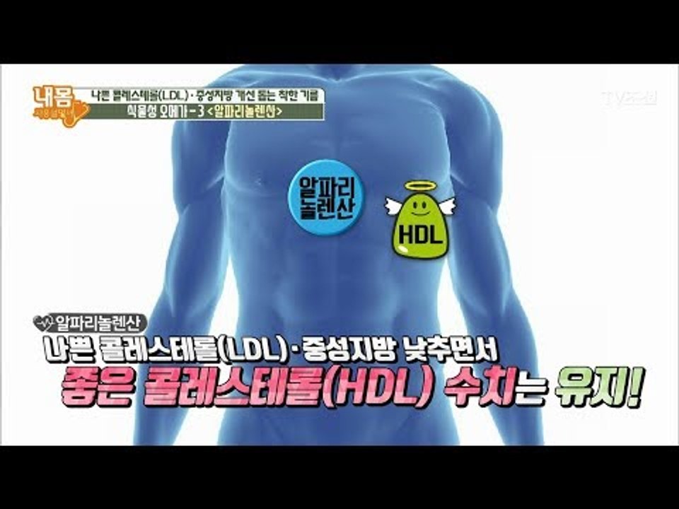 뼈의 악화는 방지! 뼈는 튼튼하게 유지! 중년에게 도움된다?! [내 몸 사용설명서]...