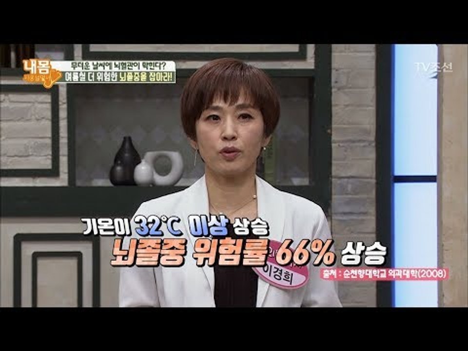 여름철 뇌졸중 위험률 66% 상승?! 집에서 하는 뇌졸중 자가진단! [내 몸 사용설명...