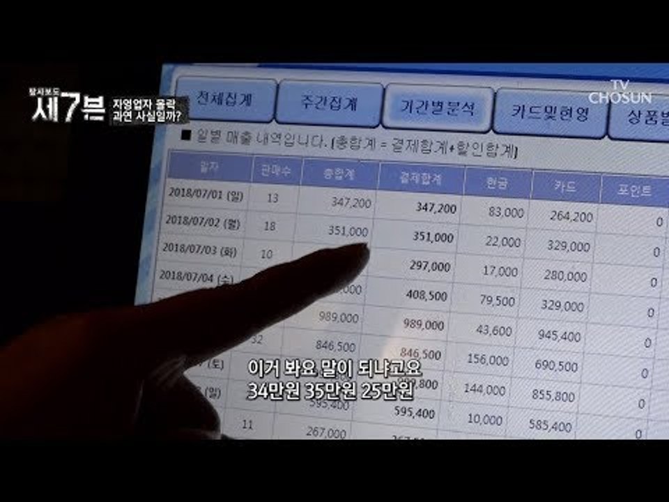 장사 16년 동안의 가장 큰 몰락! 오후 4시 문을 닫는다? [탐사보도 세븐 52회]...