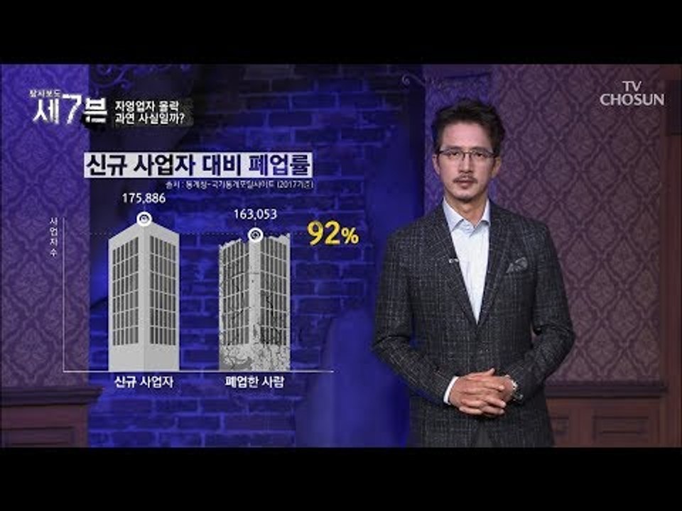 신규 사업자 대비 폐업률이 92프로? 10곳 중 9곳이 폐업... [탐사보도 세븐 5...