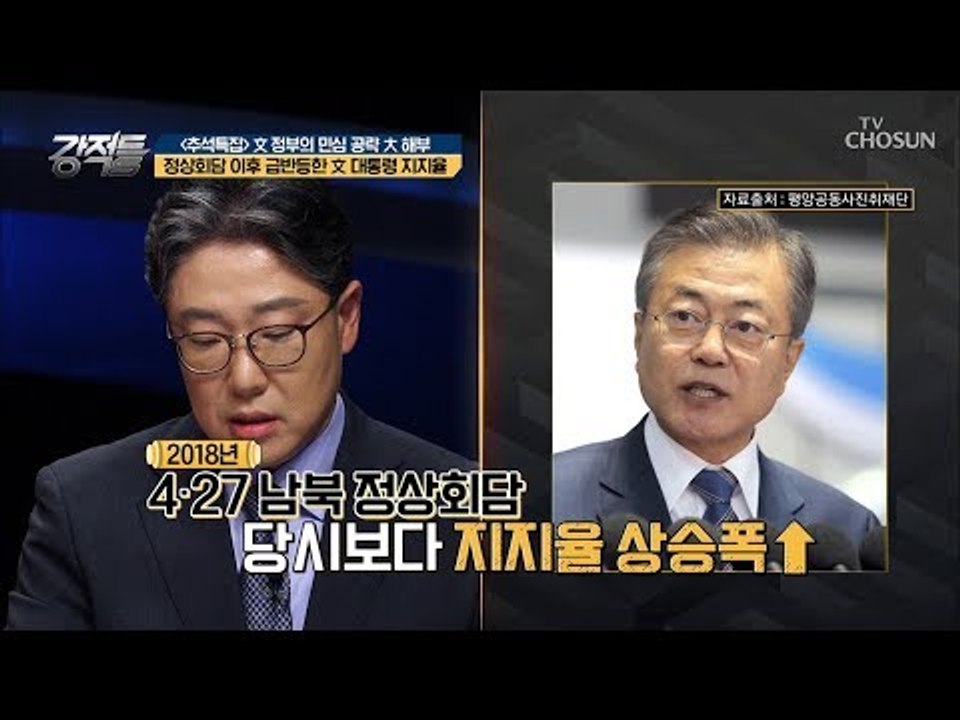“추석 민심 잡는 자 대통령이 된다” 지지율 급상승한 文대통령! [강적들] 250회...