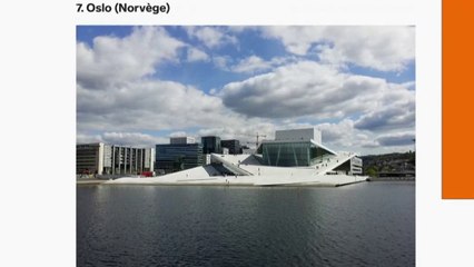 Quelles sont les villes les plus sûres du monde ?