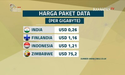 Paket Data Internet Indonesia Mahal? Ini Faktanya …