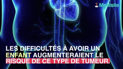 Cancer du sein : le nombre de grossesses responsable ?