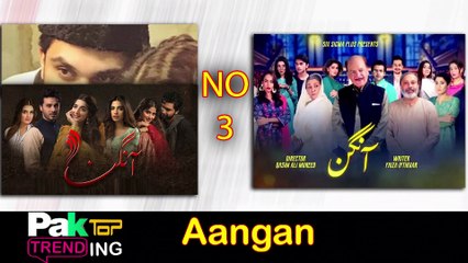 Top 5 Must-Watch Pakistani Dramas of All Time 🎬