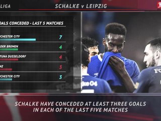 5 Things - Schalke look to tighten up defensively