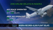 Nigeria records more than 41,000 flight delays [Business Africa]