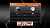Milan vainqueur de l'Olympiakos - Basket - Euroligue (H)