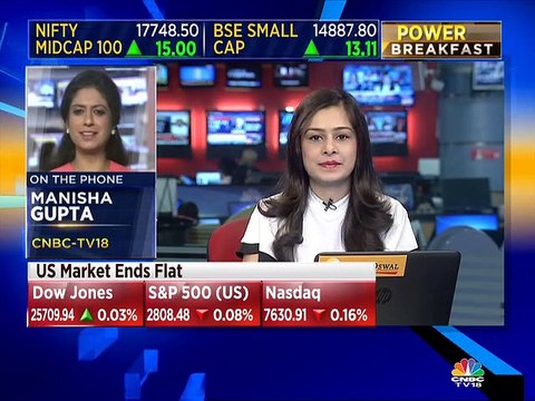 Update on crude and commodities