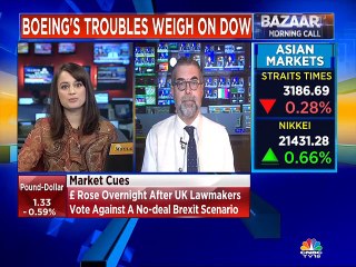 Would like to buy India, but waiting for election outcome: Mark Matthews