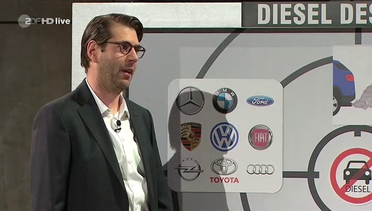 Die Anstalt: Diesel SKANDAL | März 2019 (Politsatire)