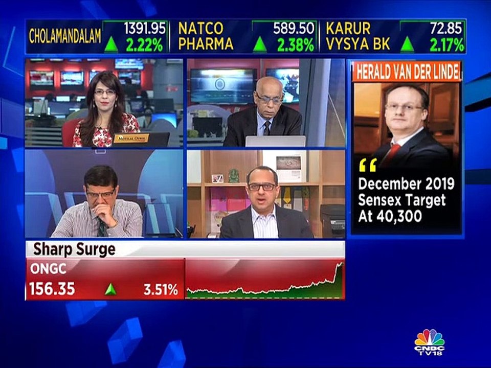 Positive on Reliance, IndusInd Bank and Kotak Mahindra Bank, says Neeraj Deewan