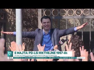 News Edition in Albanian Language - 12 Mars 2019 - 19:00 - News, Lajme - Vizion Plus