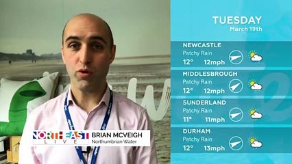 WEATHER: March 19th 2019