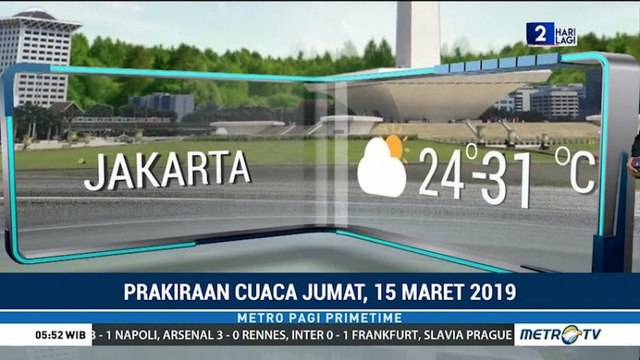 Prakiraan Cuaca: Jumat, 15 Maret 2019
