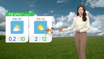 [날씨] 낮부터 기온 올라 포근...미세먼지 걱정 없어 / YTN