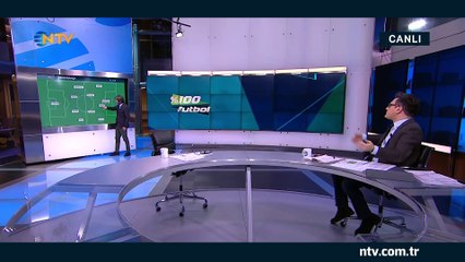 % 100 Futbol Fenerbahçe - Demir Grup Sivaspor 15 Mart 2019