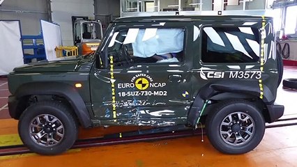 SUZUKI JIMNY (2019) Bad Result to Crash Test