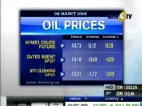 Pemerintah Didesak Turunkan Harga Premium