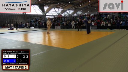 2019-03-16-Pacific Inernational-mat 2