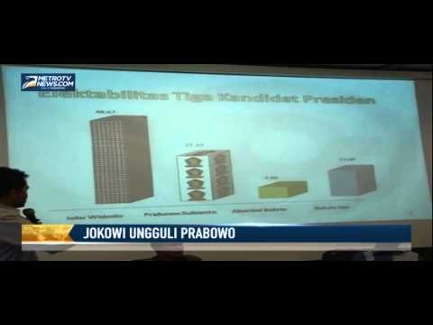 Survei Populi Jokowi Ungguli Prabowo